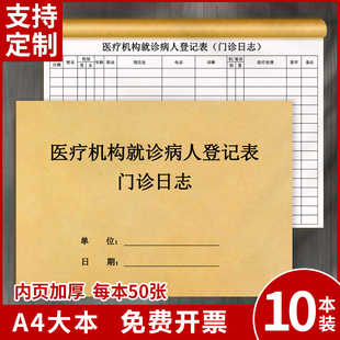 医疗机构门诊登记本预检分诊登记本门诊登记簿日期登记薄疫情防控登记口腔医院记录本诊所来访人员访客记录表