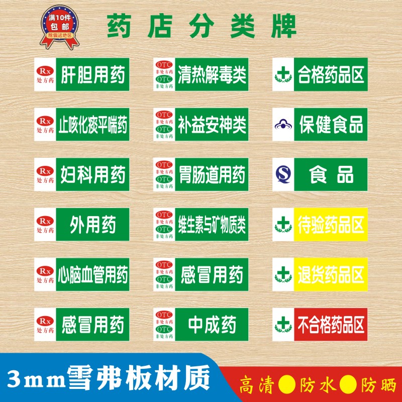 药品分类牌药店分类牌药房标识牌GSP认证分类贴纸药柜壁柜标签感冒用药外用药不合格药品区标志贴提示标志牌