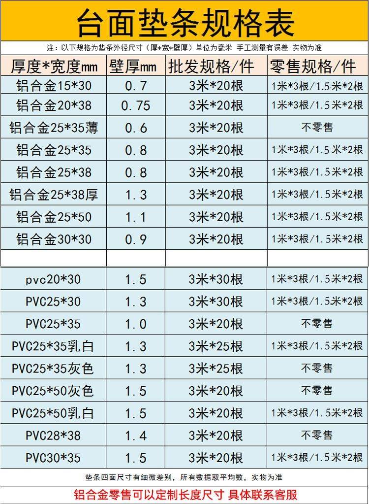 塑钢铝合金方管 台面垫条1520250大理石 石英石垫条橱柜垫条