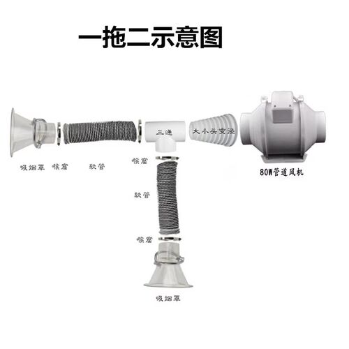 电子厂流水线焊锡吸烟罩电烙铁焊台焊接焊烟排烟扇吸烟机抽烟套装