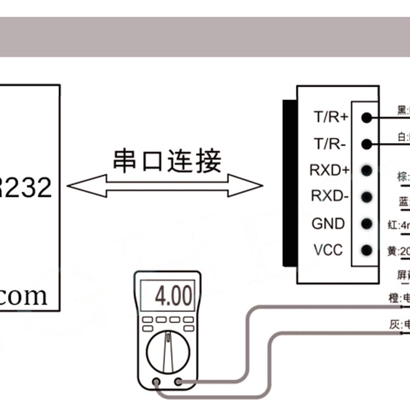单多圈绝对值编码器模拟信号输出4-20MA/0-10v 485通讯 SSI信号