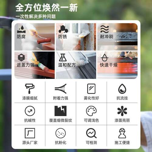 氟碳漆户外钢结构镀锌管金属防腐防锈底面合一铝合金专用改色油漆