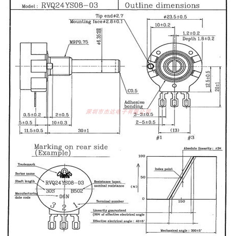 日本TOCOS电位器RVQ24YS08-03 30F B502半轴 电动 电动车电位器