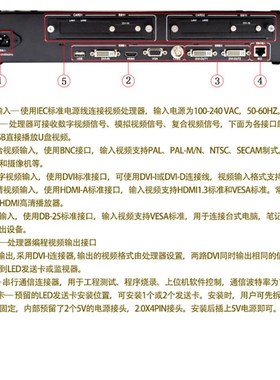 led全彩屏影片处l理器广告租赁屏支持灵星雨卡莱特诺瓦灰度HD-P50