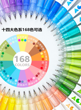 GUANGNA 168/12  Direct Liquild  Marker School Stationery