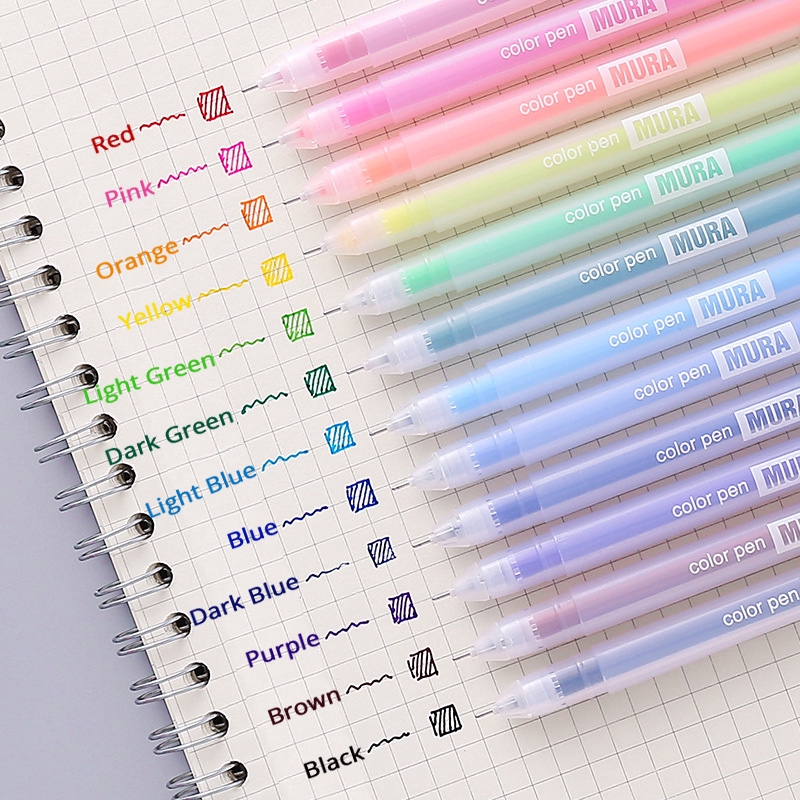 mm ballpoint pen for journal Cute School stationary supplies-封面