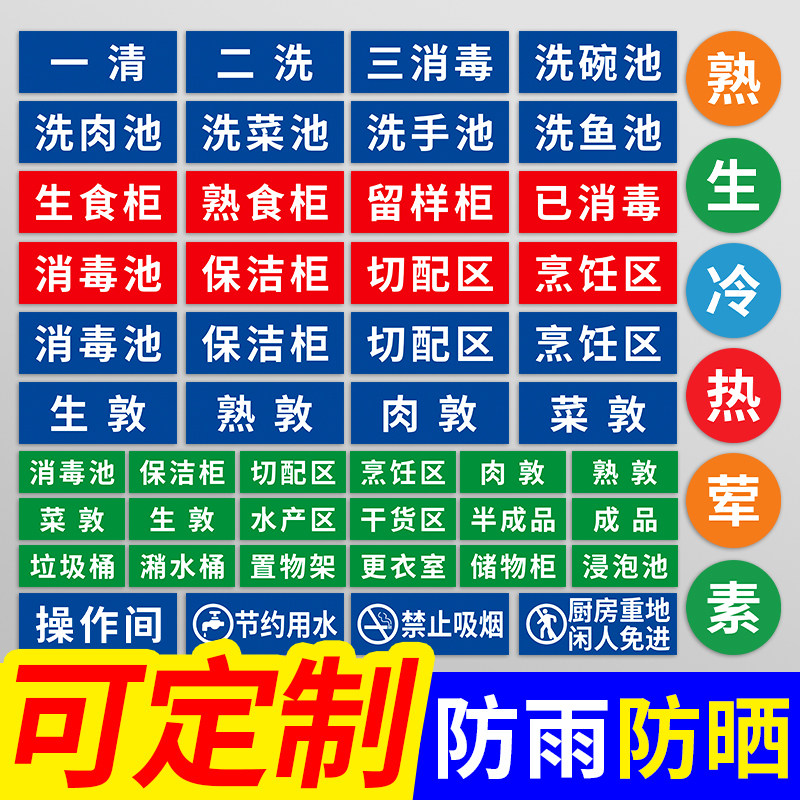 园食堂整套标示贴洗碗池标志标签保鲜柜洗碗间分类标语墙贴指示牌定制