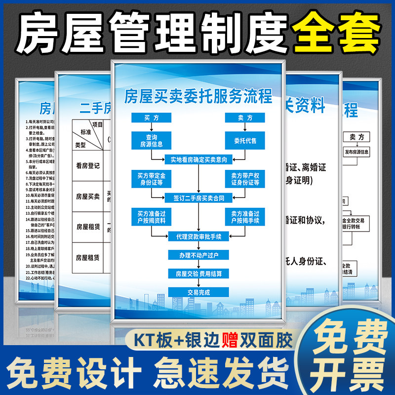 房屋管理规章制度牌上墙房产公司中介二手房交易办理流程买卖收费标准