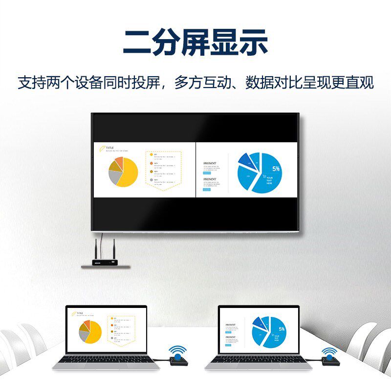 宝疆4K60HZ专业hdmi无线投屏器双分屏拼接led屏同屏器VS100/VS200