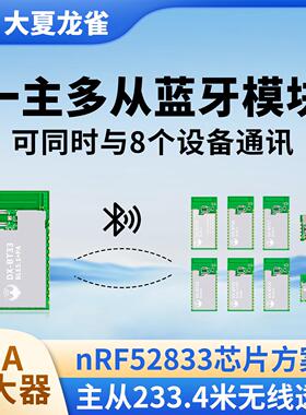 大夏龙雀1连8主机蓝牙模块无线串口透传输BLE5.1组网模组BT33