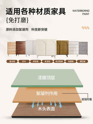 三清漆柜换色旧家具装修水性漆家用木门自刷漆漆水性木门漆