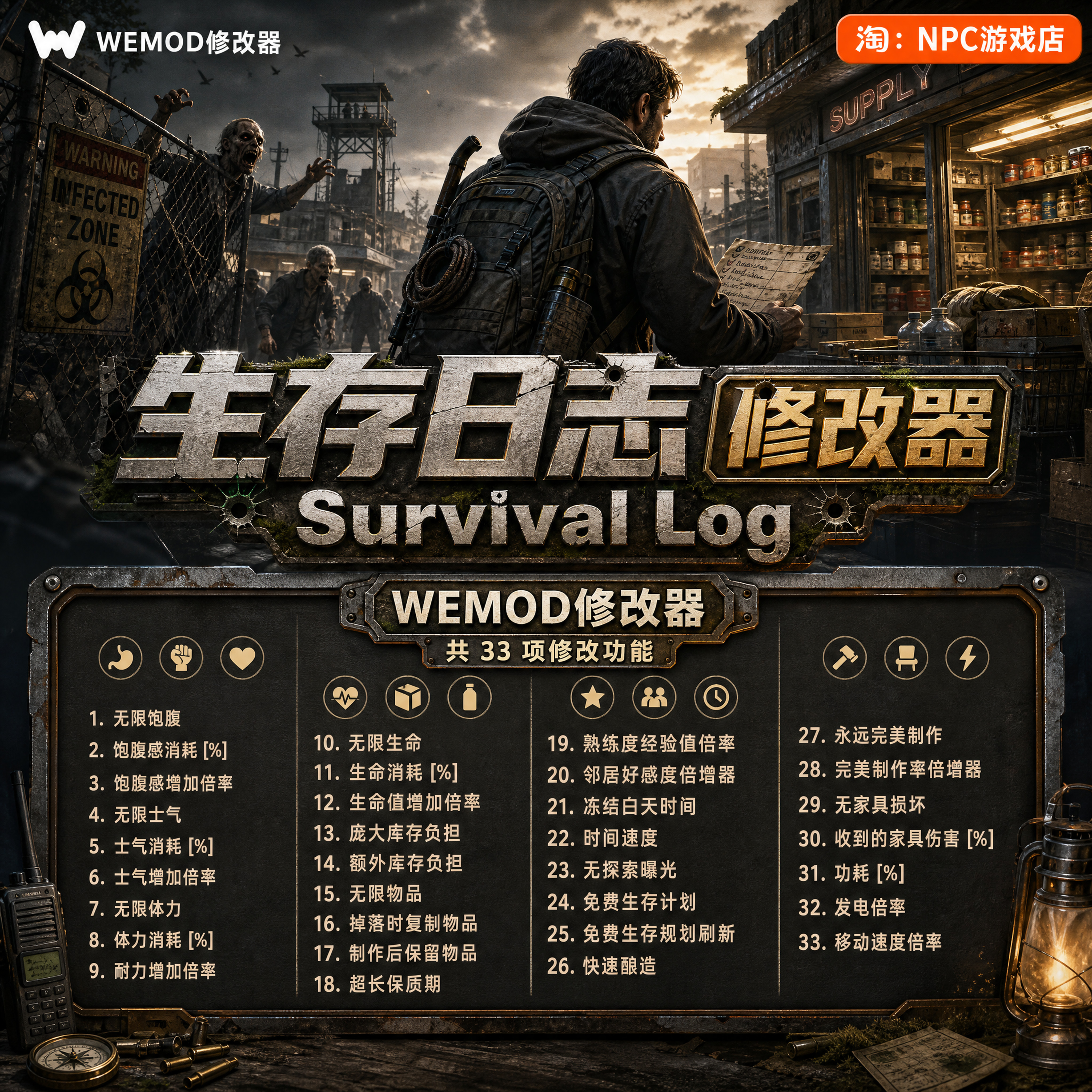 生存日志 WeMod Wand修改器 Steam正版游戏 PC单机中文版永久VIP