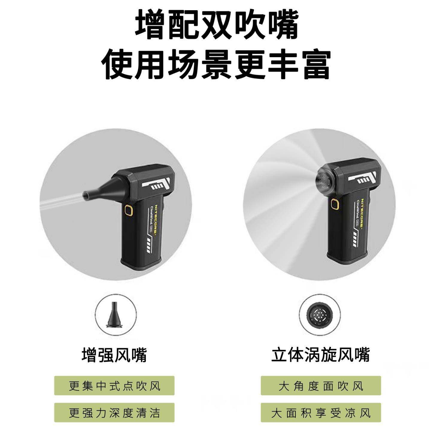 奈特科尔CW20增强吹嘴配件套装犀利风造型鼓风机宠物吹风机配件