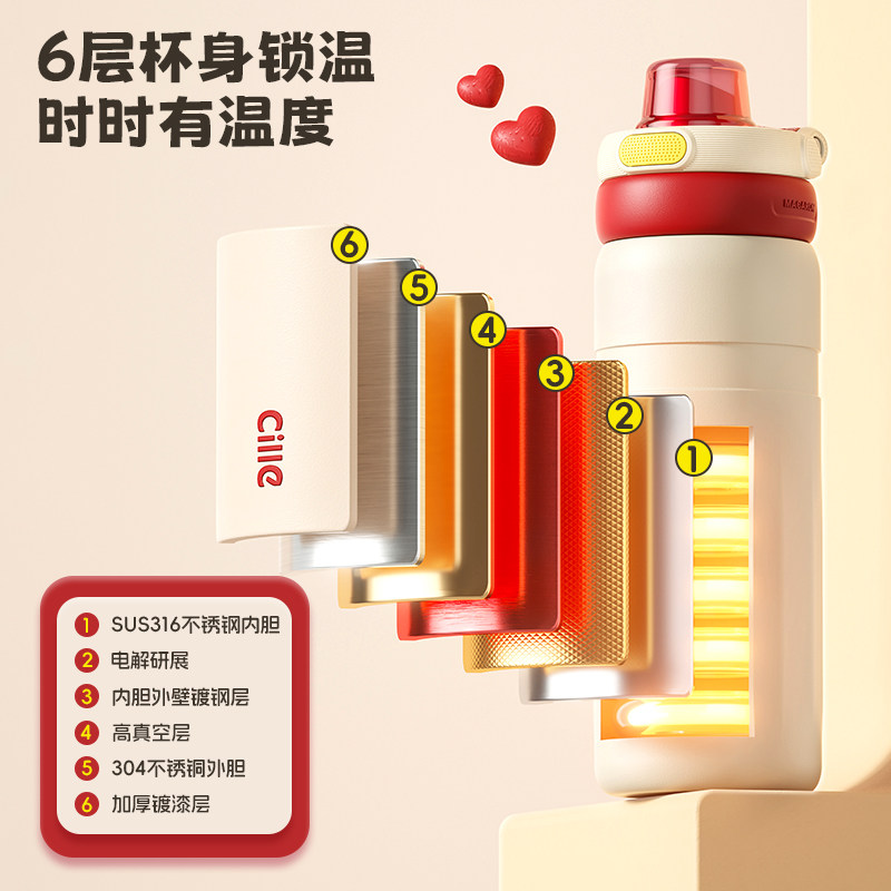 希乐保温杯女生高颜值水杯2025新款可爱学生儿童杯子大容量吸管杯