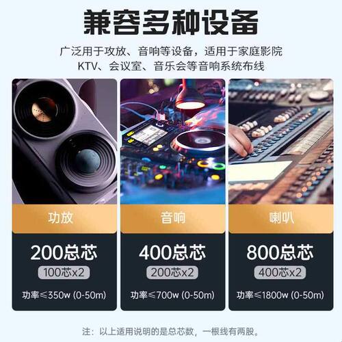 工程级专业音响线连接线喇叭线音频线金银透明音响线汽车环绕通用