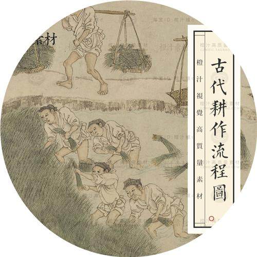 古代农地,农地,古代(第3页)_大山谷图库