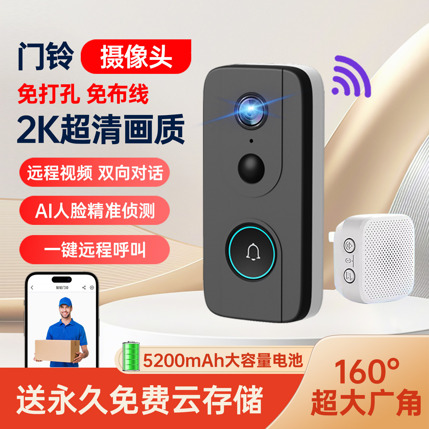 免插电可视门铃电子猫眼监控智能入户门口摄像头家用无线360度