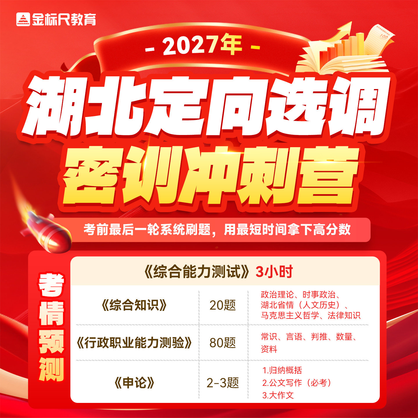 金标尺2027年湖北定向选调生选聘考试资料综合知识提升高端班网课