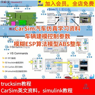 CarSim汽车仿真学习资料车辆建模控制参数模糊ESP算法模型ABS整车