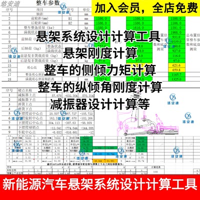 悬架系统设计计算书悬架刚度计算整车侧倾力矩整车纵倾角刚度计算