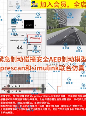 汽车紧急制动碰撞安全AEB制动模型测试prescan和simulink联合仿真
