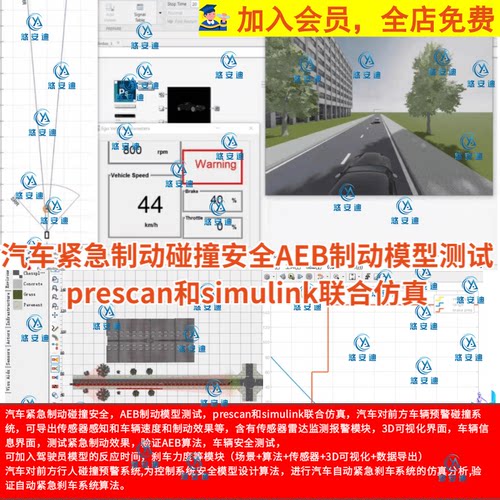 汽车紧急制动碰撞安全AEB制动模型测试prescan和simulink联合仿真