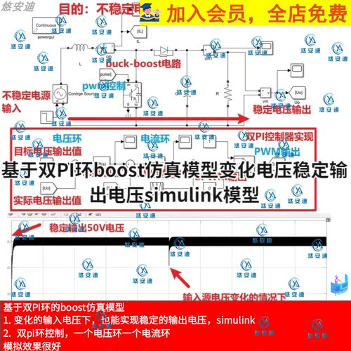 基于双PI环boost仿真模型变化电压稳定输出电压simulink模型