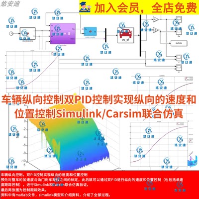 车辆纵向控制双PID控制纵向速度位置控制Simulink/Carsim联合仿真