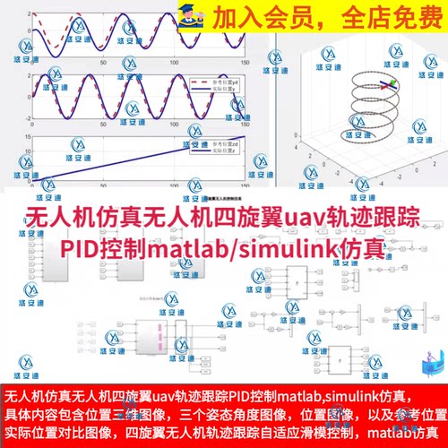 无人机仿真无人机四旋翼uav轨迹跟踪PID控制matlab/simulink仿真