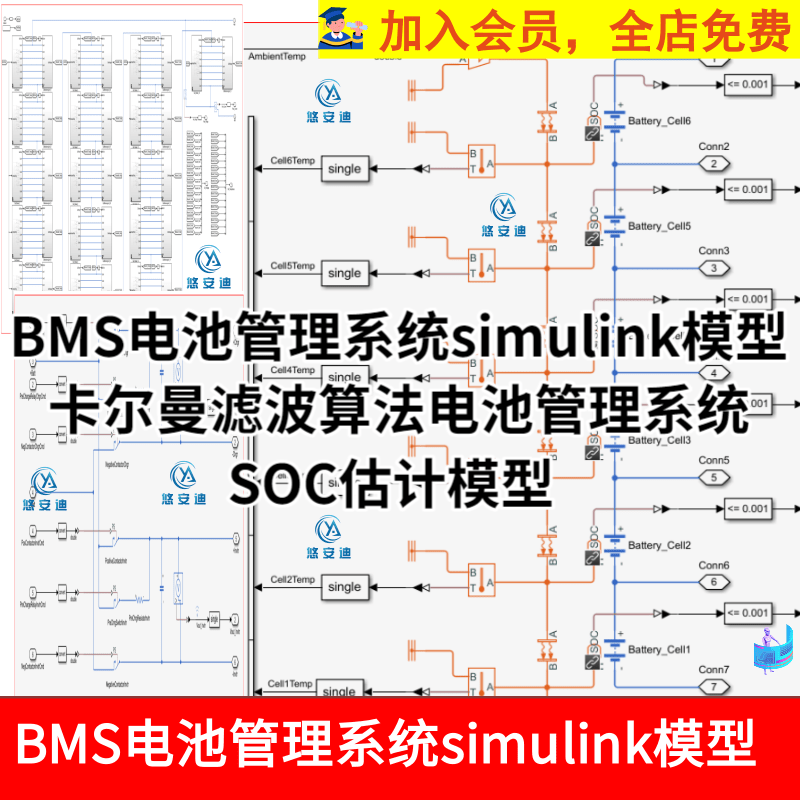 BMS电池管理系统simulink模型卡尔曼滤波算法电池管理系统SOC估计 商务/设计服务 其它设计服务 原图主图