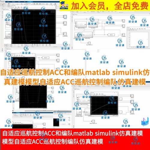 ACC自适应巡航控制编队matlab simulink建模巡航控制编队仿真建模