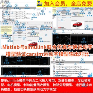 Matlab与simulink联合仿真车辆运动学模型验证carsim运动输出对比