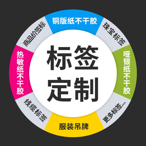 代打印PVC微信微商二维码广告条码超市称纸铜版纸彩色印刷热敏纸哑银纸吊牌贴纸定制定做生鲜冷链溯源码标签