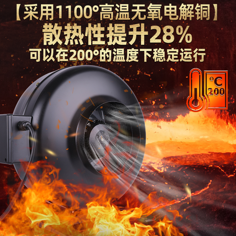 圆形管道涡轮增压抽风机排气扇强力静音大吸力离心外转子同轴风机