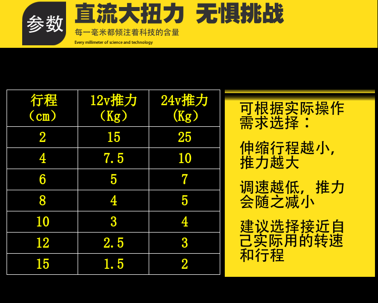 直线往复伸缩电机往返推拉杆反复式运动机构电动推杆马达曲柄连杆