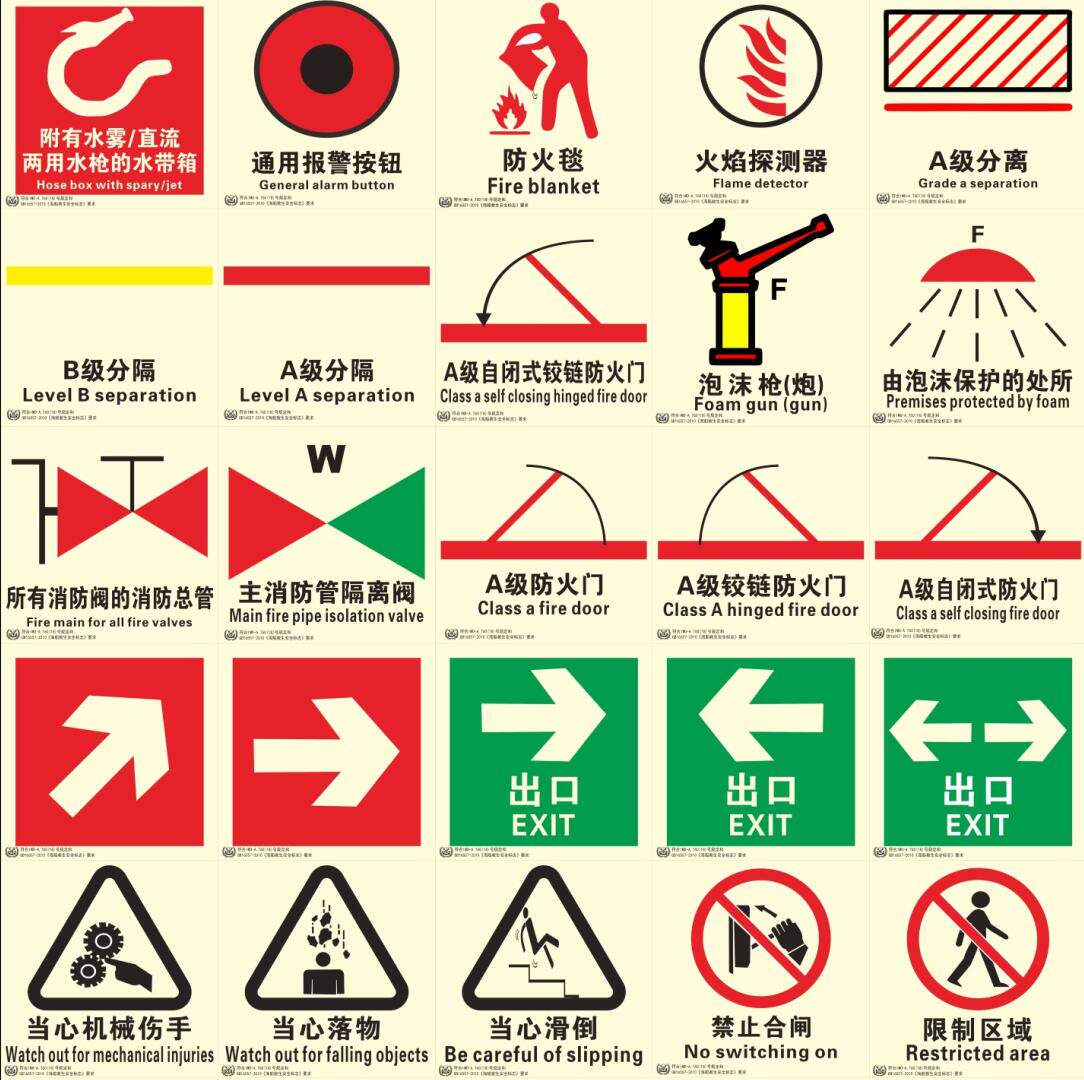 Marine Fire Safety Equipment & IMO Fire Fighting Gear - Taobao product photo 2