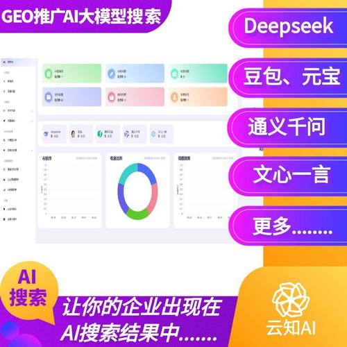 企业geo优化推广AI关键词搜索排名deepseek豆包模型系统软件源码