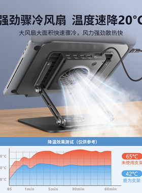 鹿为 360度可旋转笔记本电脑支架大风扇散热器三挡可调节 usb扩展