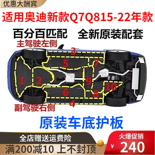新款奥迪Q7Q8发动机车身护板