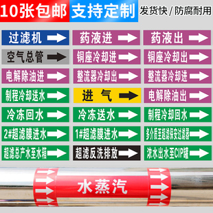 双氧管道标识贴介质流向箭头标示标签反光膜二氧化碳热水污水锅炉水磷酸废油过滤机双氧真空泵指示签箭头贴