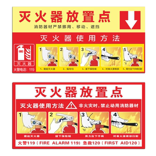 灭火器放置点标识安全消火栓使用方法提示贴灭火器材安全指示牌亚克力警示标示牌送风口排烟口标示标志牌定制