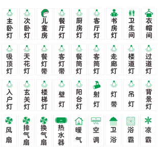 灯开关标识贴家用标签指示创意现代开关装饰墙贴纸保护轻奢卡通透明标识贴卫生间楼梯楼道卧室灯插座面板墙贴