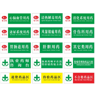 全套药店分类标识牌GSP认证标示提示牌医院药店药房提示牌门诊药品仓库管理制度药店柜台收银台温馨提示标语