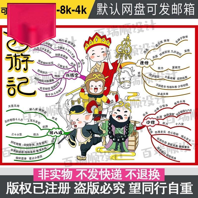 西游记取人物介绍图思维导图儿童绘画模板手抄报四大名著小报线稿