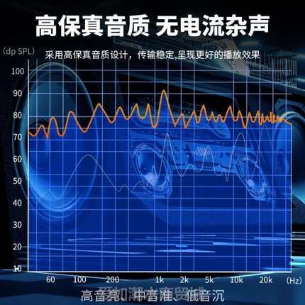 适用低音炮rca连接AV转接线莲花输出插头连接线功放一分音频线双