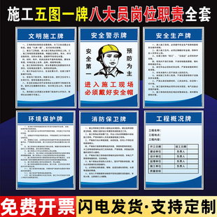 施工现场五牌一图建筑八大员岗位职责牌项目部安全生产管理制度上墙文明施工标识牌工程概况牌公示栏展示板