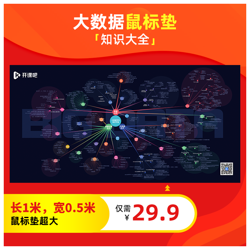 开课吧大数据开发知识图谱鼠标垫