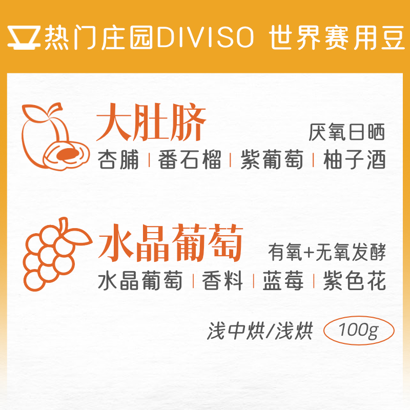 热膨胀|大肚脐水晶|哥伦比亚分界线DIVISO竞赛咖啡豆手冲慧兰精品