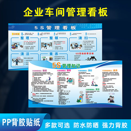 生产车间管理海报墙贴