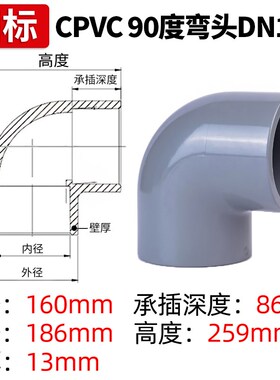 国标CPVC90度弯头排水给水管直角接头化工PVC管件耐高温25 32mm